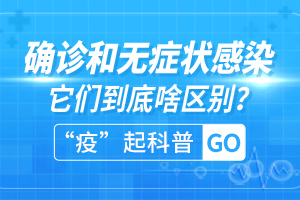 “疫”起科普｜確診和無癥狀感染，它們到底啥區(qū)別？